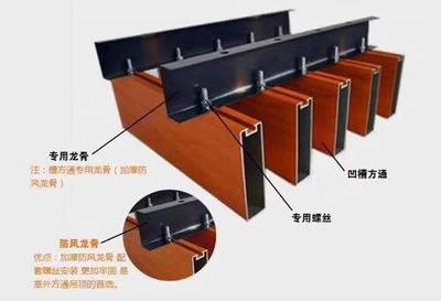 聚酯鋁板 價格、廠家與市場采購指南